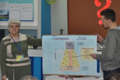 Тиждень спеціальних та загальнотехнічних предметів