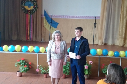 Україна очима молоді