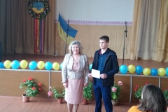 Україна очима молоді