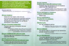 Правова абетка для прийомних батьків