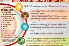 ЗНО-2019