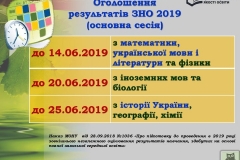 ЗНО-2019