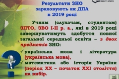 ЗНО-2019