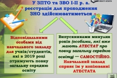 ЗНО-2019
