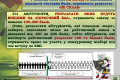 ЗНО-2019