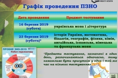 ЗНО-2019